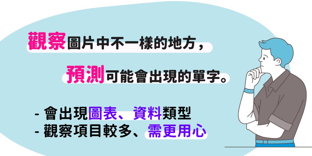 觀察圖片中不一樣的地方，預測可能會出現的單字。
