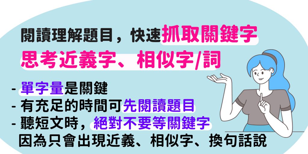 這一大題除了理解外，其實是在考單字量。 題目中的問題所提到的關鍵字，在聽力中不會是同樣的單字， 而是改成近義字、相似字，或用換句話說的方式出現。