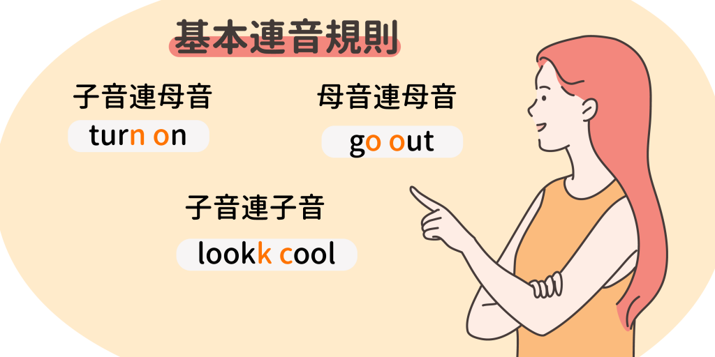 英文連音規則